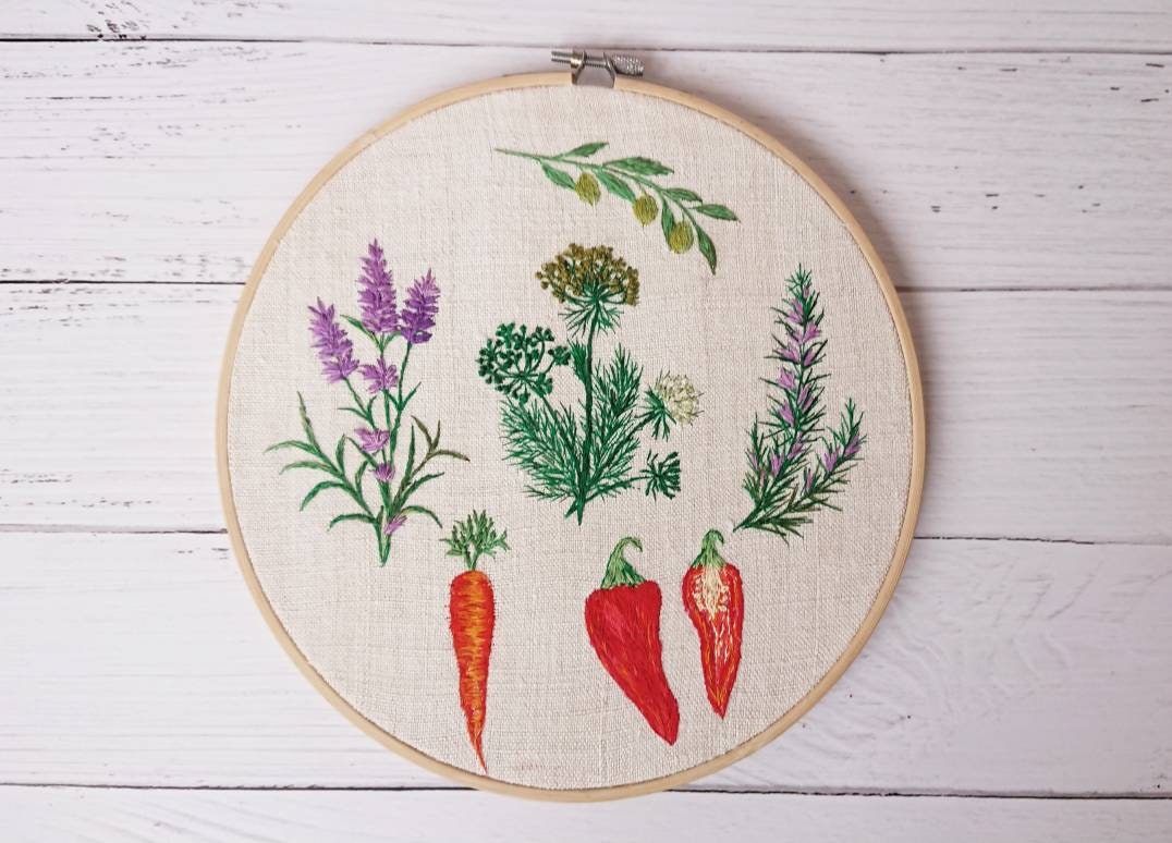 9 Farmhouse Kitchen Decor Herbs Spises and Vegetables. Etsy