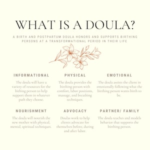 Doula E-Infographics