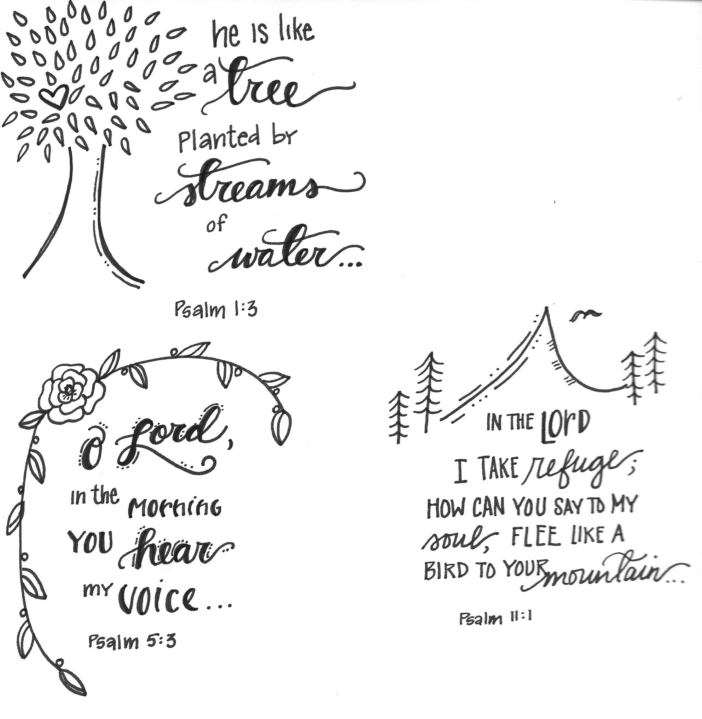 Bible Journaling: Tree Planted by Streams - Etsy