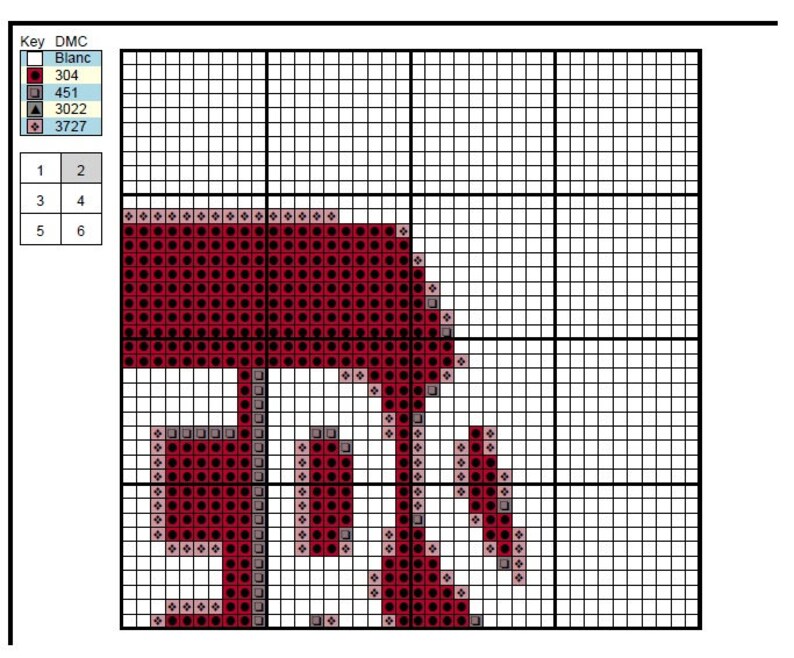 Kitchen Cross Stitch Pattern Measurement Conversion Chart Etsy