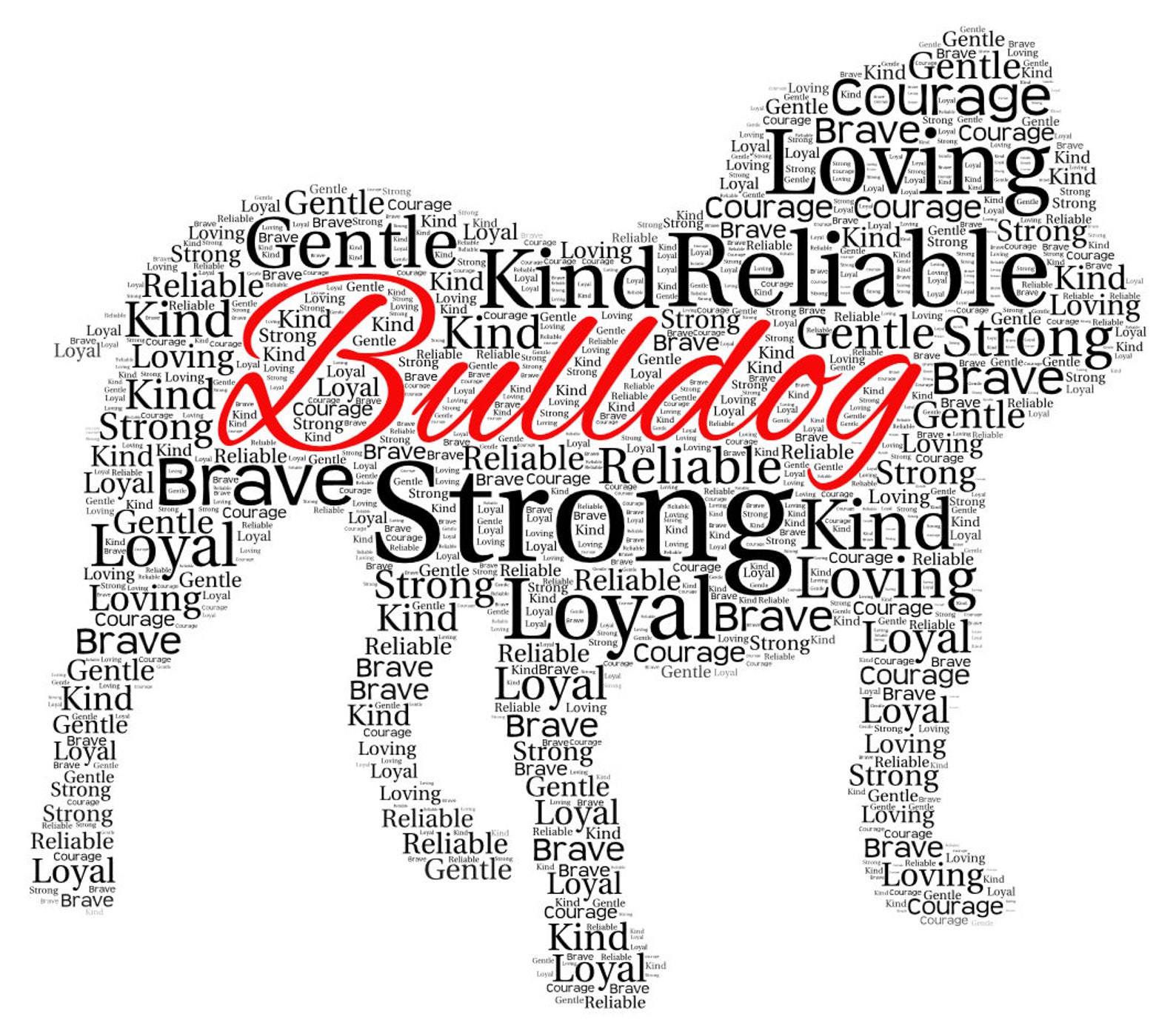 Personalised BULLDOG Word Art Print Gift Keepsake Pedigree All Etsy