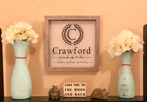 Personalized Family Shadow Box Shadow Box Family Name | Etsy