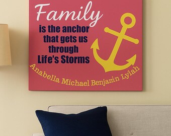 Personalized Family Anchor Canvas Art – Nautical Home Decor Gift