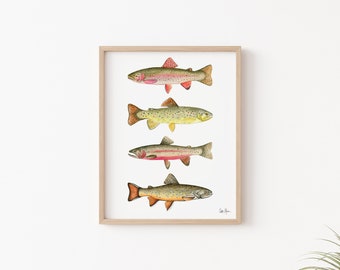 トラウトの水彩画：フライフィッシングキャビンの壁アート