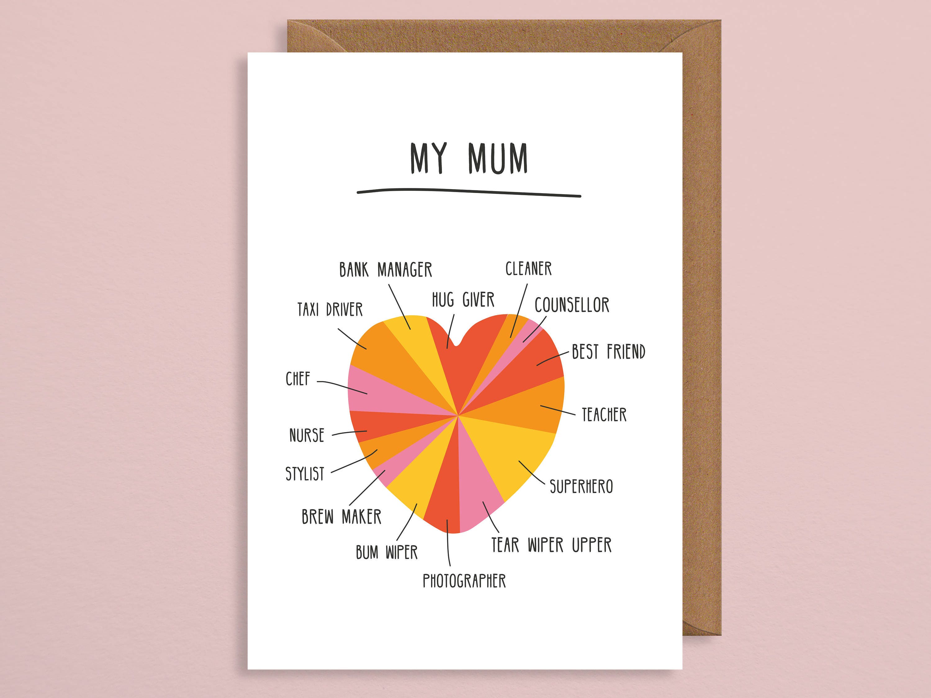 mum-birthday-card-my-mum-mum-venn-diagram-birthday-card-for-etsy