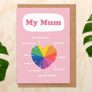 mum birthday card.my mum.mum venn diagram.birthday card for mum.thankyou mum.mothers day card.cute mum card. i love you mum image 1