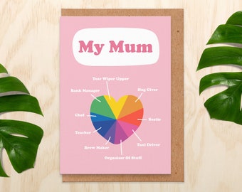 mum birthday card.my mum.mum venn diagram.birthday card for mum.thankyou mum.mothers day card.cute mum card. i love you mum