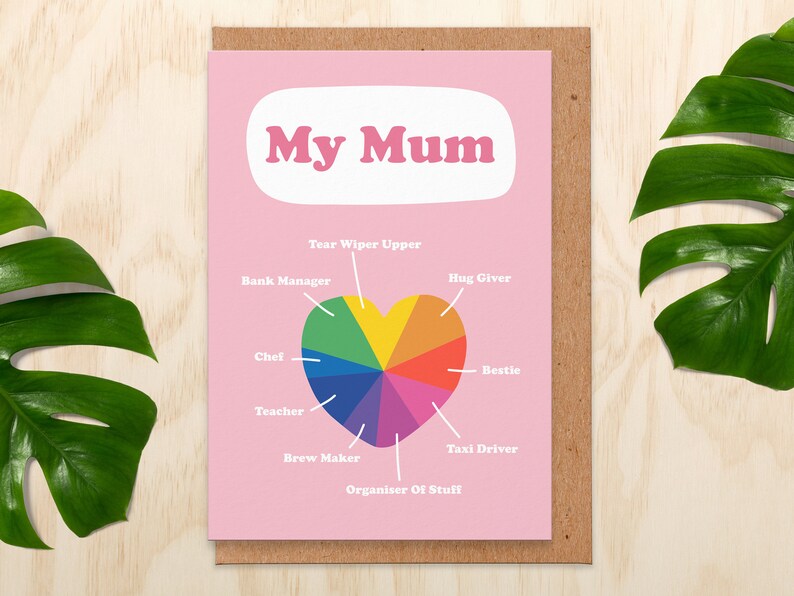 mum birthday card.my mum.mum venn diagram.birthday card for mum.thankyou mum.mothers day card.cute mum card. i love you mum image 1