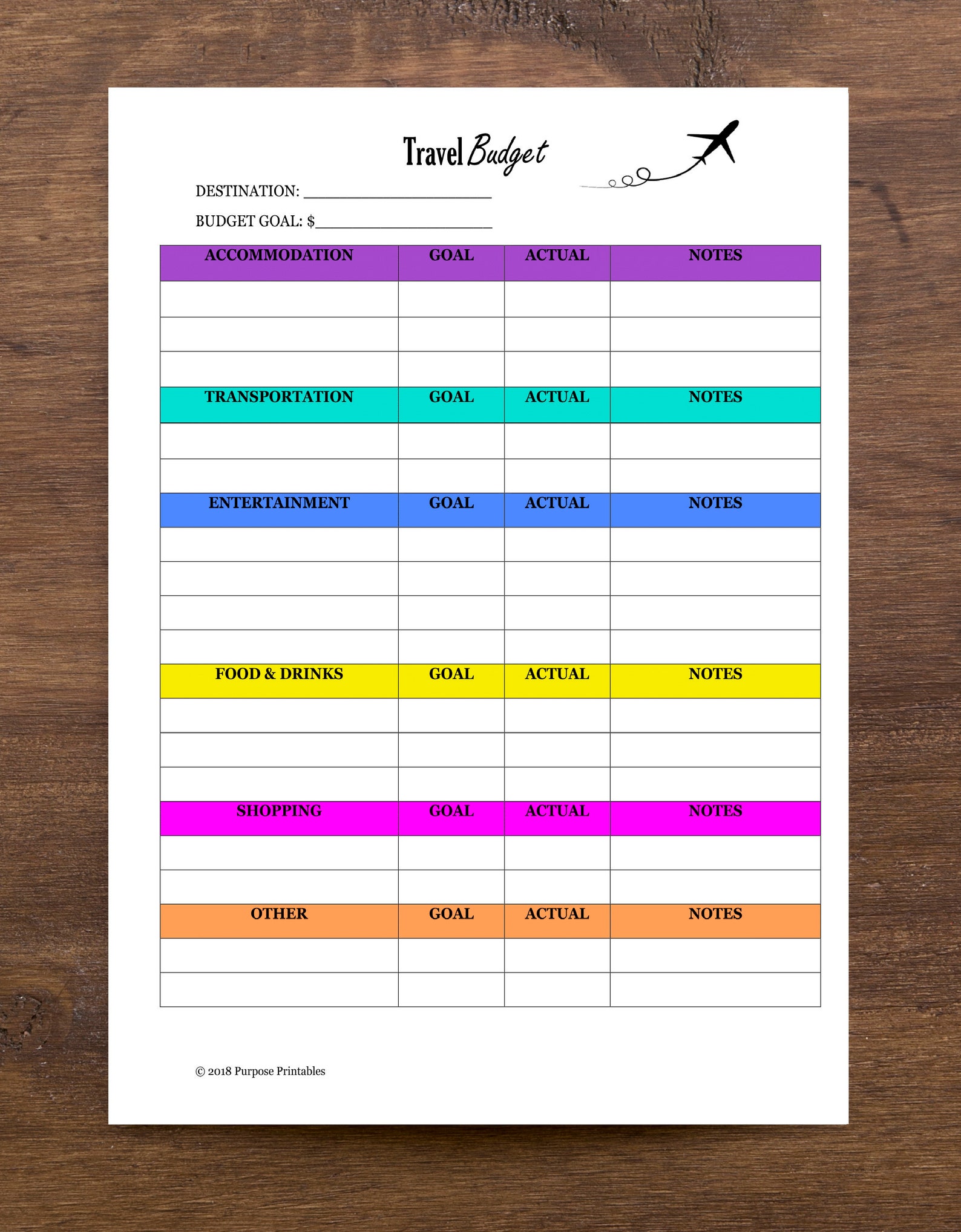 Printable Vacation Travel Budget Planner Downloadable Etsy