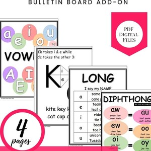 MOM SCHOOL Printable | Vokalregel Poster | Bulletin Board Printables Add-On | Vorschul-Lehrplan