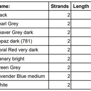 May include: A chart showing DMC floss colors and their corresponding numbers, names, strands, length, and stitch count. The colors include black, pearl grey, beaver grey dark, topaz dark, coral red very dark, canary bright, green grey, lavender blue medium, and white.