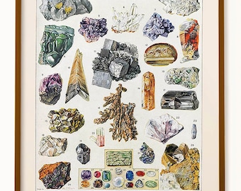 mineral poster, crystal shelf decor, mineral chart, vintage natural history, gemstones print, mineralogy, crystal aesthetic, geology print