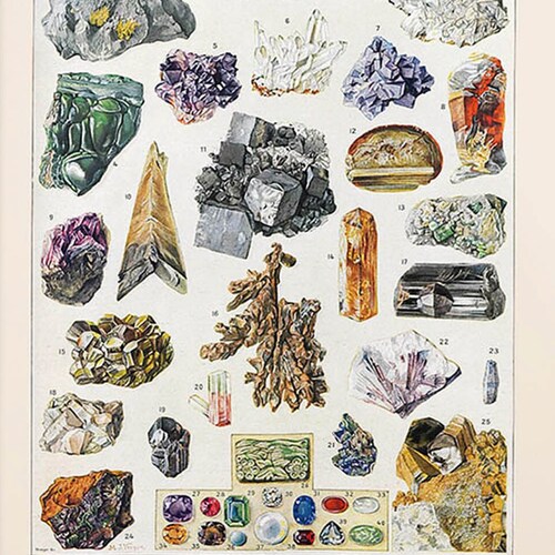 Minerals Poster Gemstones Print Mineralogy Crystal Shelf Etsy
