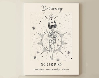 personalized scorpio zodiac print, astrology wall art, scorpio zodiac gift, custom scorpio print, personalized scorpio gift, scorpio art