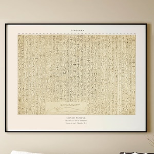 hieroglyph art print, egyptian decor, eqyptian art, dendarah temple, archeology gift, hieroglyphics, ancient wall art, ancient civilization