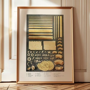 pasta poster, vintage food art print, macaroni chart, farmhouse decor, food poster, foodies gift, kitchen art, french decor, italian gift