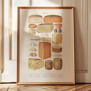 Kaaskunstprint: vintage foodposter (boerderijstijl, groot formaat)