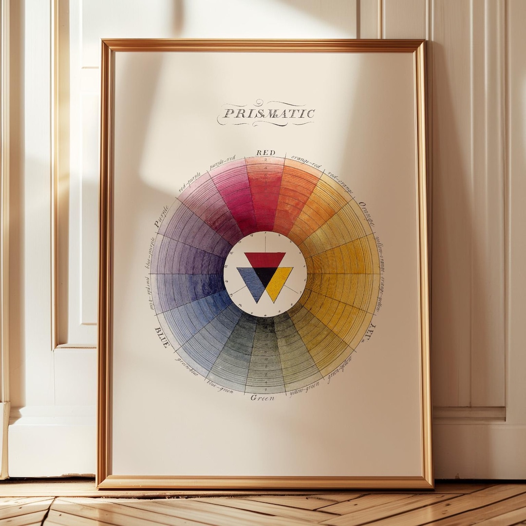 Color Wheel Wall Art: Retro School Chart (12x16 Print) - Etsy