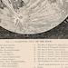 Vintage Moon Map, Antique Moon Print, Vintage Lunar Map of the Moon ...