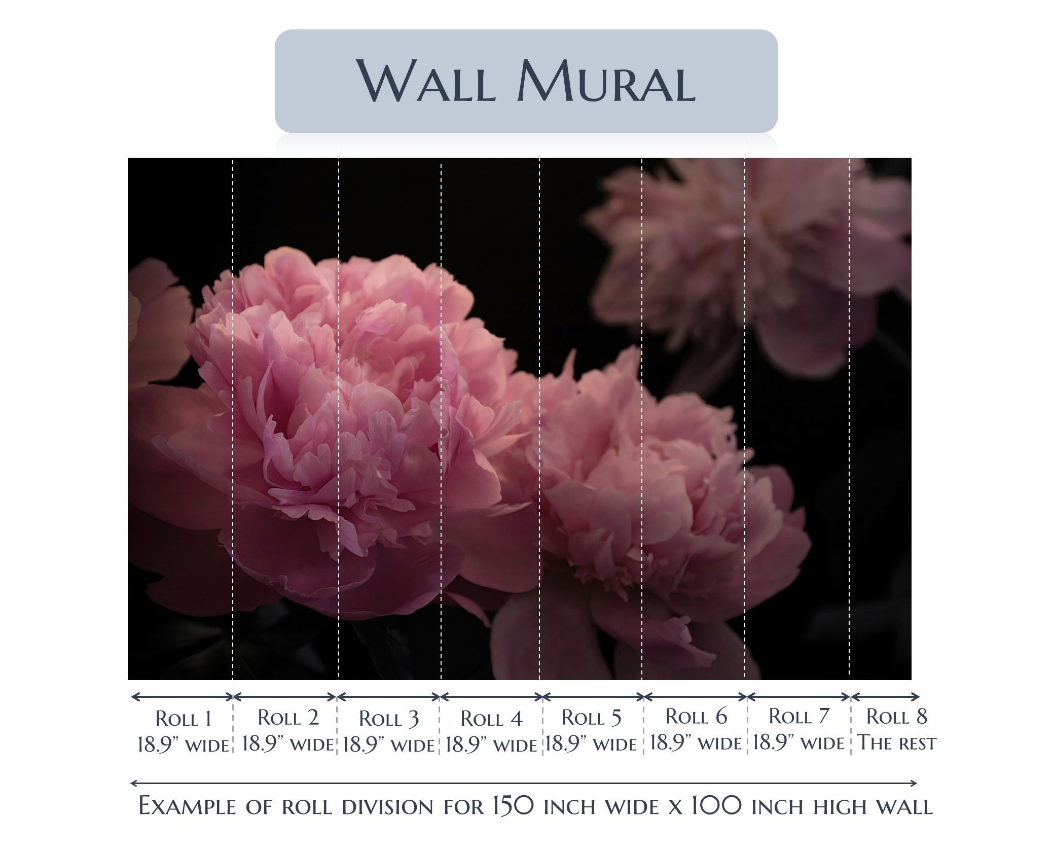 Moody Wallpaper, Peony Wallpaper, Dark Peony Wall Mural, Dark Floral ...