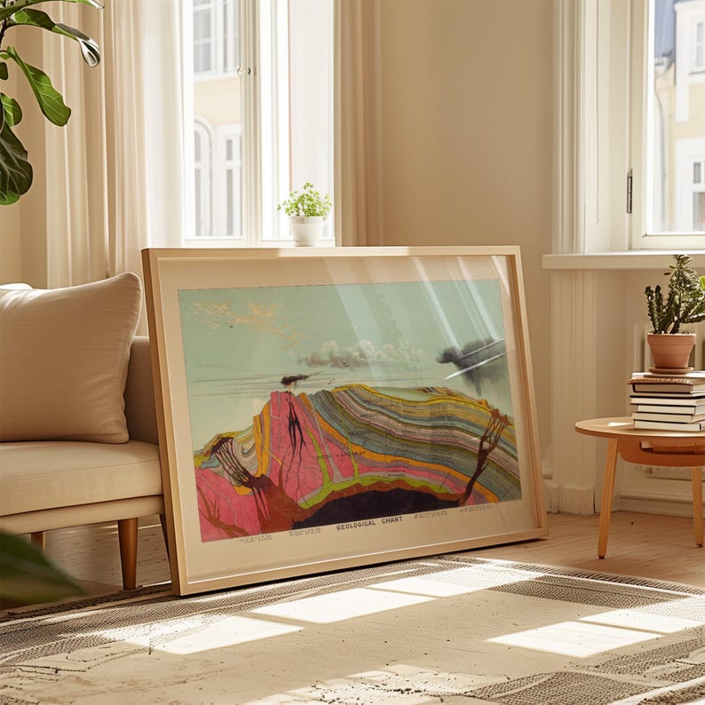 geologiekunst, geologieposter, geologiegeschenken, geologiekunstafdruk, wetenschappelijke kunst, aarddwarsdoorsnedegrafiek, aardwetenschappen, industriële muurkunst afbeelding 2