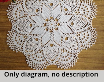 Crochet Napkin Pattern PDF NO DESCRIPTION Crochet Doily  Handcrafted Home Decor Lace doily