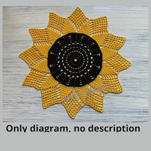 Sunflower Crochet Doily| Pattern PDF | Handcrafted Home Decor| NO DESCRIPTION