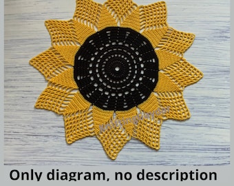 Sunflower Crochet Doily| Pattern PDF | Handcrafted Home Decor| NO DESCRIPTION