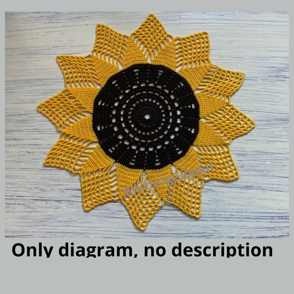 Sunflower Crochet Doily| Pattern PDF | Handcrafted Home Decor| NO DESCRIPTION