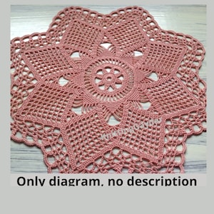 Crochet Doily Pattern PDF  NO DESCRIPTION Handcrafted Home Decor Lace doily