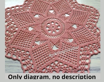 Crochet Doily Pattern PDF  NO DESCRIPTION Handcrafted Home Decor Lace doily