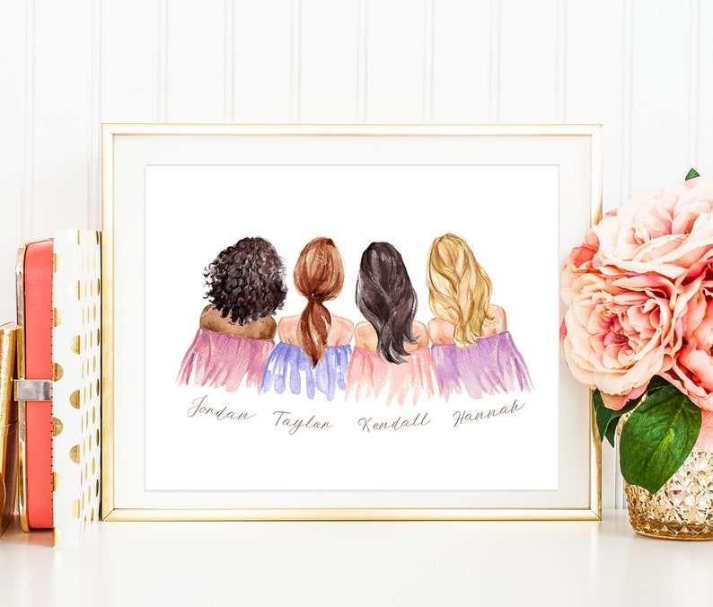 Best friends Christmas gifts Best friend Christmas gift Etsy