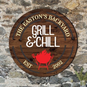 Grill Sign for Backyard Barbeque Family Name Outdoor Metal Sign for Porch Backyard Patio Grill Father Gift for Dad Family Est Sign (GRL341)