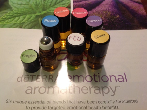 Aromatherapy Chart Free