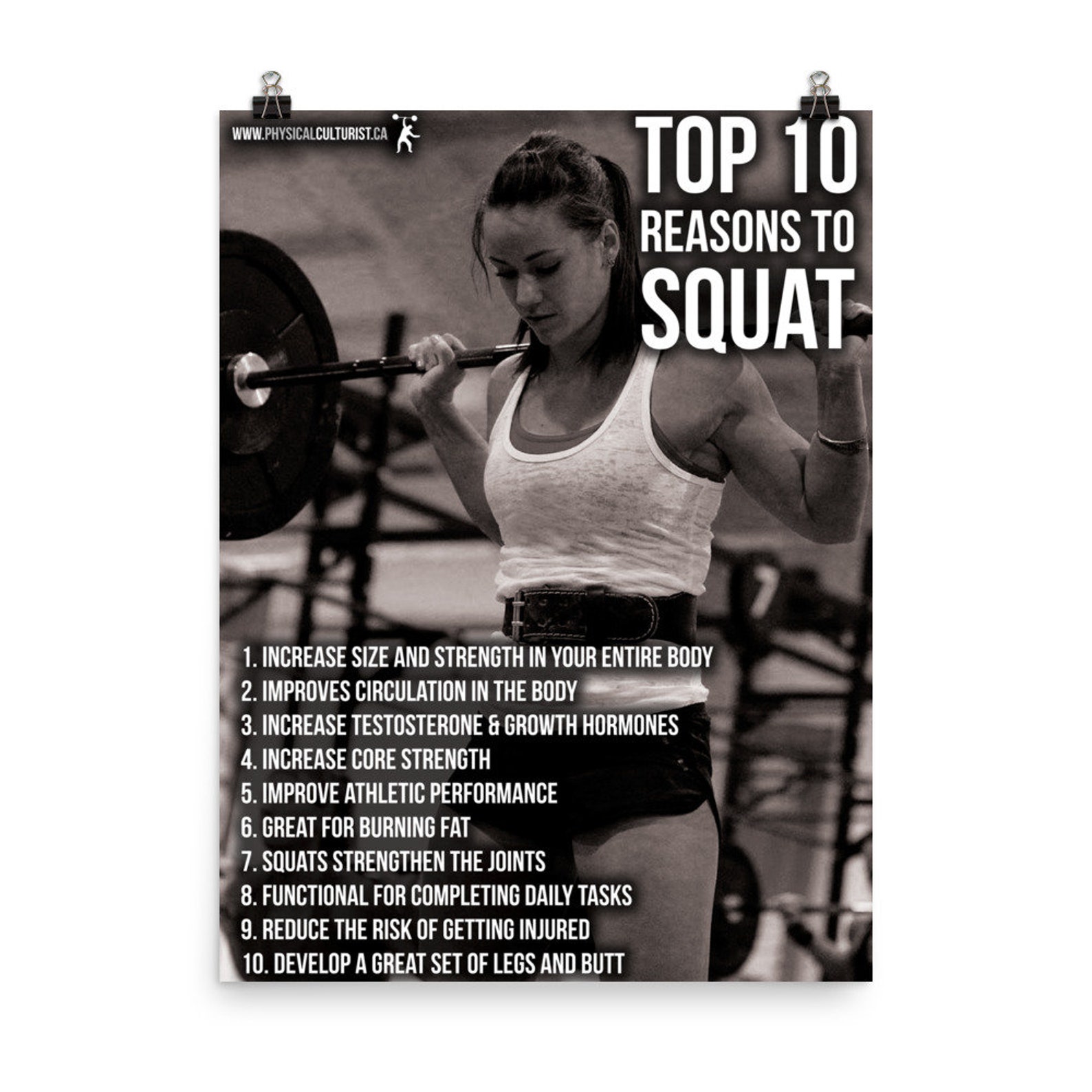 Squat Infographic Women's Gym Poster Motivational Etsy