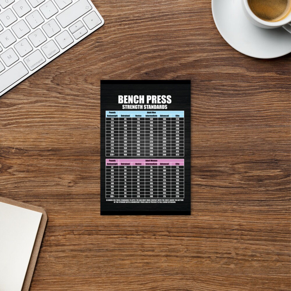 Bench Press Strength Standards Chart Bodybuilding Etsy