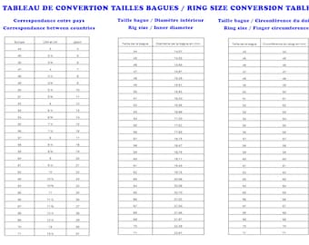 Circonférence Taille Bague Usa France Guide Taille Bague