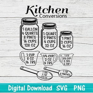 Kitchen Measuring Conversion Set Mason Jars Measuring Cups and Spoon  DIGITAL Embroidery Machine Design File 