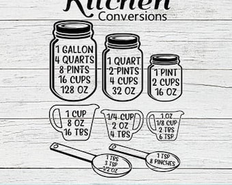 May include: Black and white kitchen conversion chart with measurements in US customary units. The chart includes a gallon, quart, pint, cup, and tablespoon. The text reads "Kitchen Conversions".