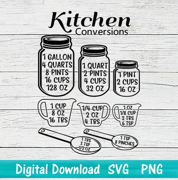 Mason Jar Measurement Conversion/Kitchen Equivalent Chart