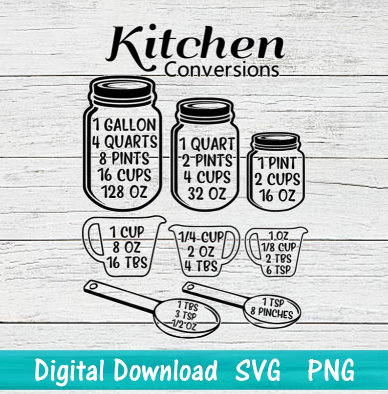May include: Black and white kitchen conversion chart with measurements in imperial units. The chart includes a gallon, quart, pint, cup, and tablespoon. The text reads "Kitchen Conversions".