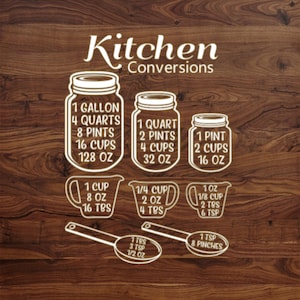 May include: White text on a brown wood background showing kitchen conversions for gallons, quarts, pints, cups, ounces, tablespoons, teaspoons, and pinches.