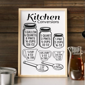Kitchen Conversion Chart Decal, Baking Measurements, Farmhouse Decor