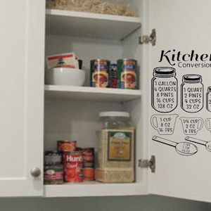 May include: A white kitchen cabinet door with a black and white kitchen conversion chart sticker. The chart includes measurements for gallons, quarts, pints, cups, ounces, tablespoons, and teaspoons. The text on the sticker reads "Kitchen Conversions".