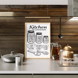 May include: Black and white kitchen conversion chart with illustrations of measuring cups and jars. The chart includes measurements for gallons, quarts, pints, cups, ounces, tablespoons, and teaspoons.