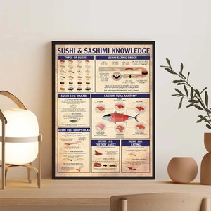 Conoscenza di sushi e sashimi senza cornice, poster vintage di sushi e sashimi, regali per gli amanti del sushi e del sashimi, cucina, stampa di conoscenza del cibo