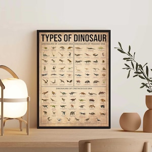 Póster sin marco de tipos de dinosaurios, conocimiento vintage, regalo para amantes de los dinosaurios, dinosaurio del mundo, dinosaurio, tipos de dinosaurios jurásicos