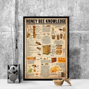 Unframed Honey Bee Knowledge, Honey Bee Vintage Poster, All About Honey Bee, Knowledge , Knowledge , Home , Education