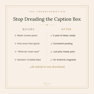 May include: A beige graphic with the title The Transformation Stop Dreading the Caption Box. It lists four before points with X marks: Blank-screen panic, Post once, then ghost, What do I even say?, and Random, invisible feed. It lists four after points with check marks: A year of ideas, ready, Consistent posting, Just pick, tweak, post, and On-brand & magnetic. The text at the bottom reads ...all solved in one download. Mimosa Content Co is at the base.