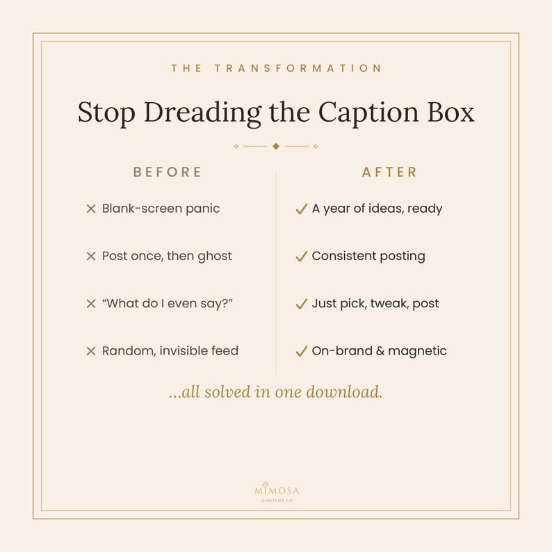 May include: A beige graphic with the title The Transformation Stop Dreading the Caption Box. It lists four before points with X marks: Blank-screen panic, Post once, then ghost, What do I even say?, and Random, invisible feed. It lists four after points with check marks: A year of ideas, ready, Consistent posting, Just pick, tweak, post, and On-brand & magnetic. The text at the bottom reads ...all solved in one download. Mimosa Content Co is at the base.